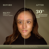 Sacha Inchi Ginger & Turmeric Nourishing Facial Oil