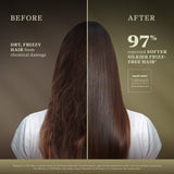 Before and after results of SUDTANA’s Hair Mask Oil, Scalp Revival Treatment, and Kindness Shampoo showing transformation from dry, frizzy hair to smooth, shiny, healthy hair. Awarded Best Natural Formula at Marie Claire UK Hair Awards 2024.