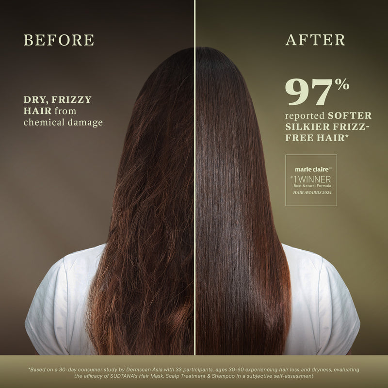Before and after results of SUDTANA’s Hair Mask Oil and Scalp Revival Treatment showing transformation from dry, frizzy hair to smooth, shiny, healthy hair. Awarded Best Natural Formula at Marie Claire UK Hair Awards 2024.