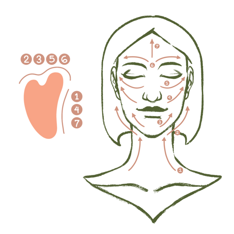 SUDTANA Soothing Rose Quartz Gua Sha Stone
