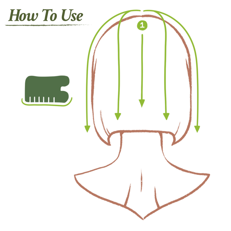 SUDTANA Natural Green Aventurine Quartz Gua Sha Comb